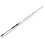 Photos de Canne Daiwa Infeet Tenya Game