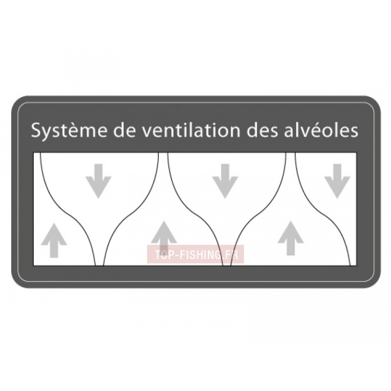 Le systeme d aeration de la boite Sakura-sk-9165 Le systeme d aeration de la boite Sakura-sk-9165