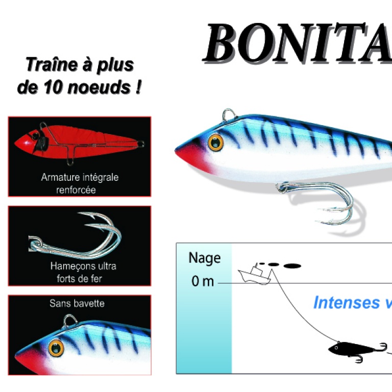 Bonita Yo Zuri Bonita Yo Zuri