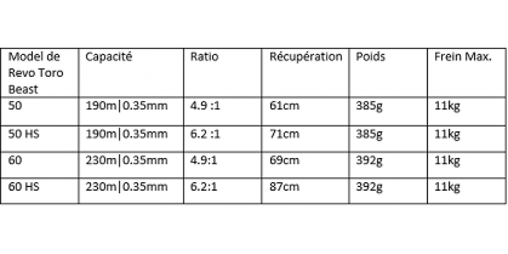 Aucune description Aucune description