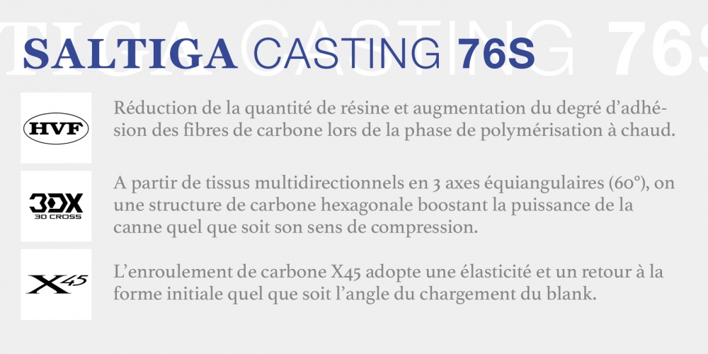 Canne Saltiga Casting 76 S, les technologies