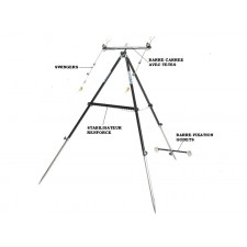 accessoires-pour-tr-pied-surf-de-comp-tition-seanox.jpg
