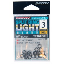 anneaux-brises-decoy-split-ring-mat-black.jpg