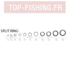 anneaux-decoy-split-ring.jpg