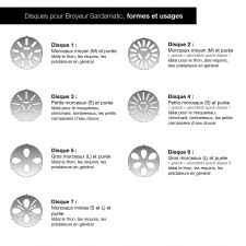 disques-sardamatic-usage.jpg