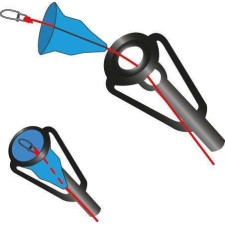 Protecteur D'Anneaux Explorer Tackle Top Guide Protector