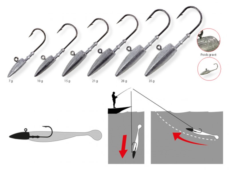3x-pico-jig-presentation.jpg 3x-pico-jig-presentation.jpg