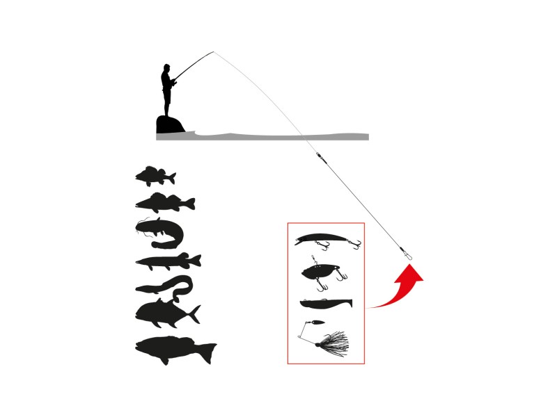 avancons-fluoro-scratch-tackle-2.jpg