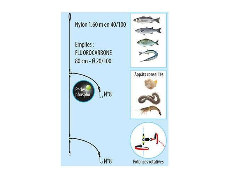 Bas De Ligne Flashmer Bar Ecoline