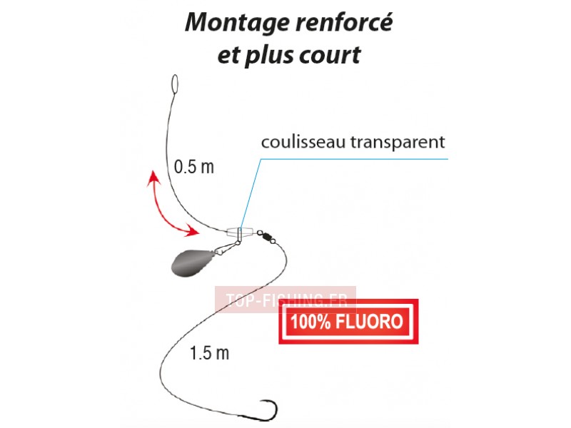 bas-de-ligne-flashmer-daurade-royale-coulissant-renforce-2.jpg bas-de-ligne-flashmer-daurade-royale-coulissant-renforce-2.jpg