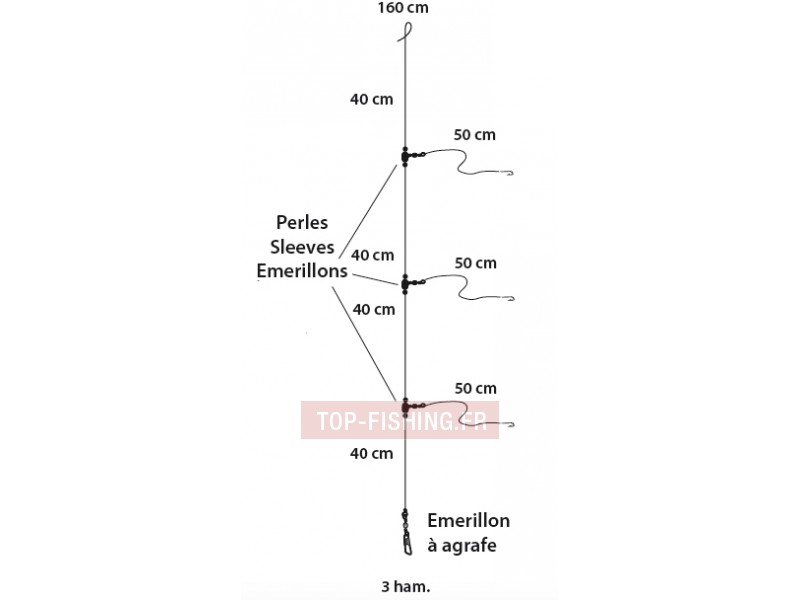 bas-de-ligne-surf-ragot-3-hame-ons-2.jpg bas-de-ligne-surf-ragot-3-hame-ons-2.jpg