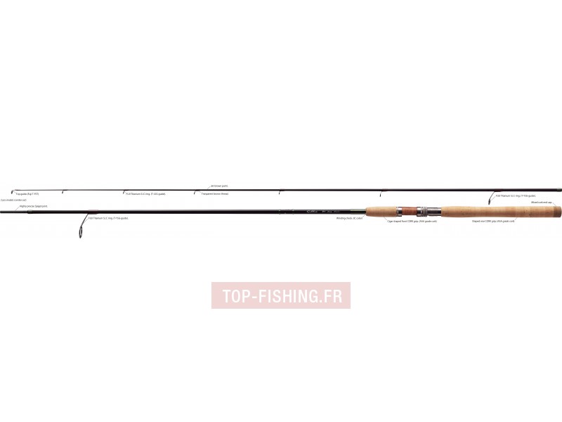 Canne Zenaq Gillie — Fiche Produit Top Fishing