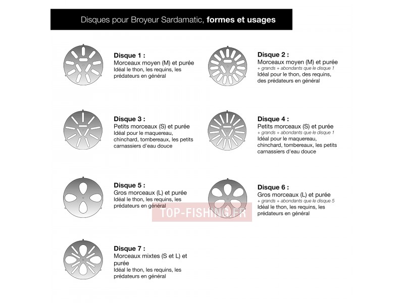 disques-sardamatic-usage.jpg disques-sardamatic-usage.jpg