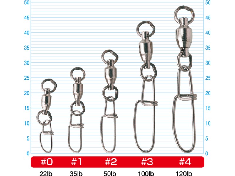 emerillon-agrafe-owner-strong-snap-ball-bearing-52808-2.jpg emerillon-agrafe-owner-strong-snap-ball-bearing-52808-2.jpg