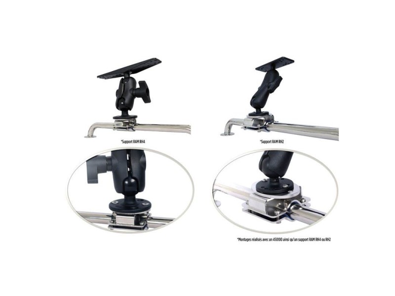 Fixation Ram/Bride Seanox Fixation Ram/Bride Seanox
