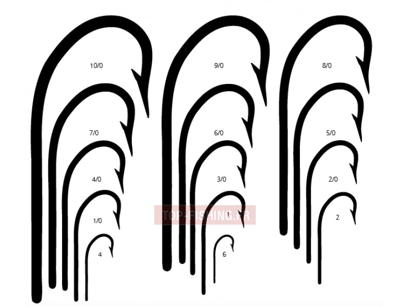 ham-mustad-34007-inox-2.jpg ham-mustad-34007-inox-2.jpg