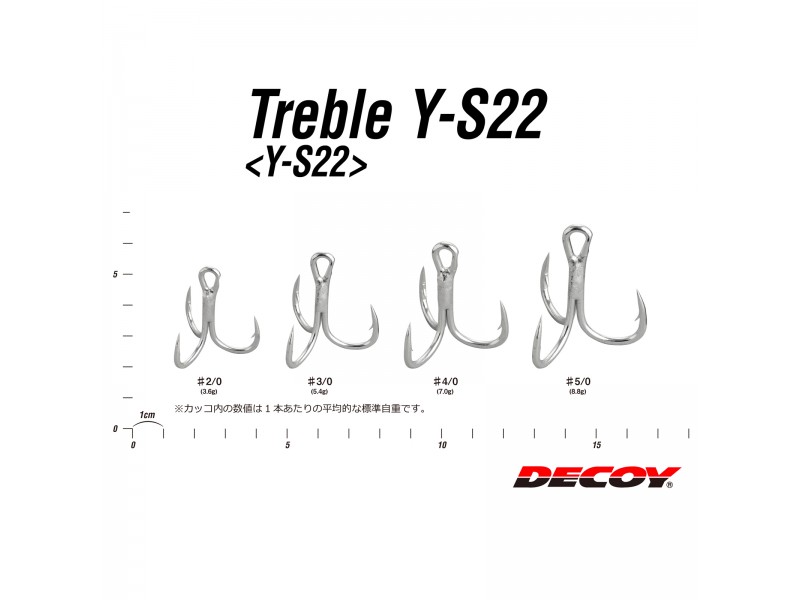 hame-on-triple-decoy-ys-22-all.jpg hame-on-triple-decoy-ys-22-all.jpg