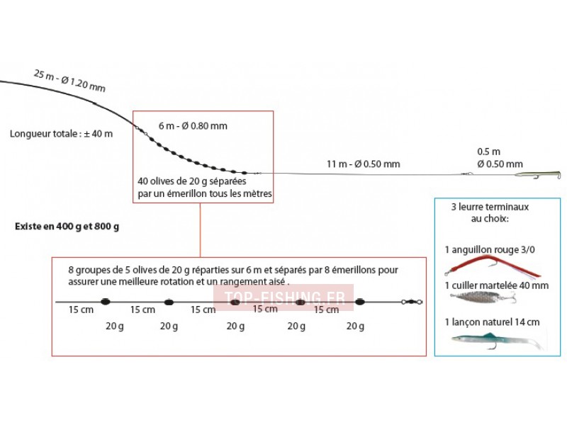 ligne-de-traine-flashmer-criminelle-2.jpg ligne-de-traine-flashmer-criminelle-2.jpg