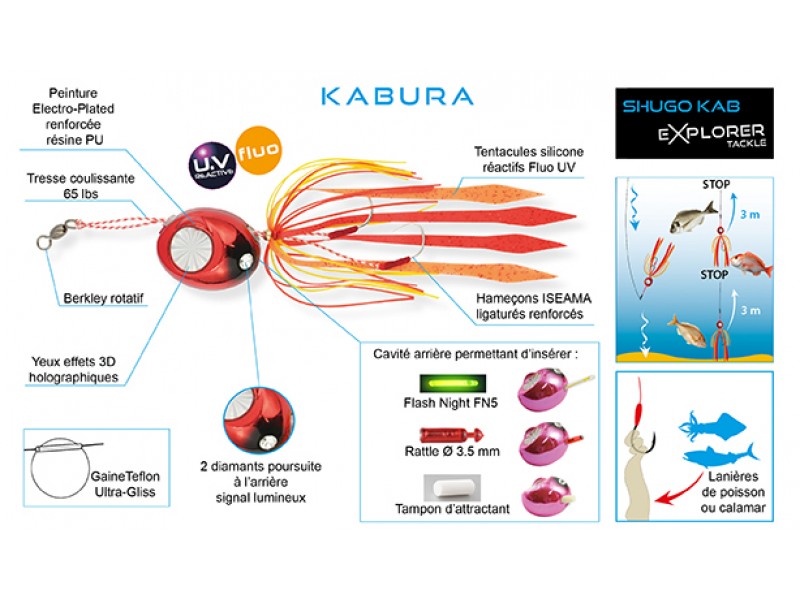 mada-ta-rubber-explorer-tackle-shugo-kab-20g-5.jpg mada-ta-rubber-explorer-tackle-shugo-kab-20g-5.jpg