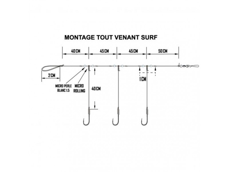 montage-ragot-tout-venant-surf-2.jpg montage-ragot-tout-venant-surf-2.jpg
