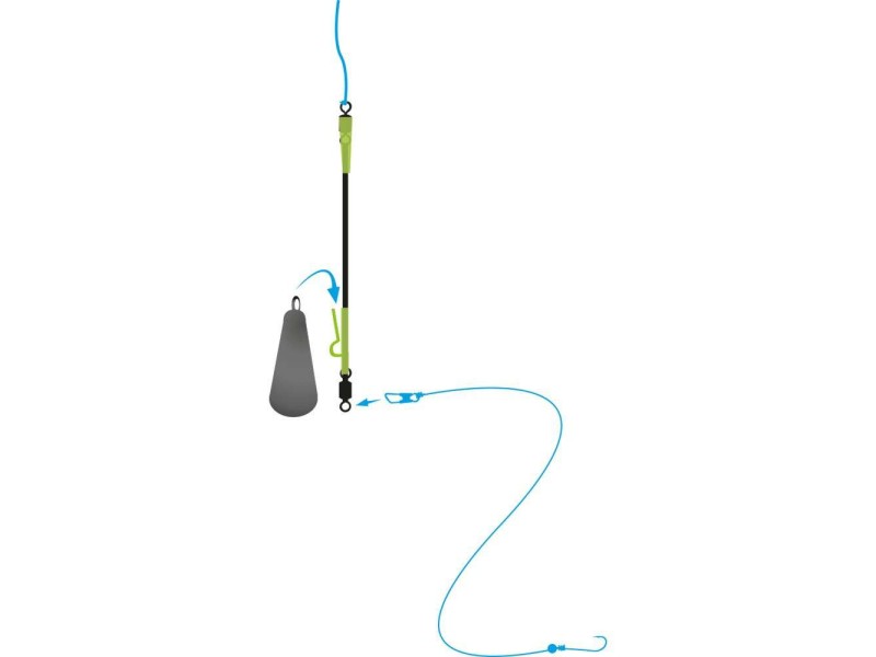 Montage Surfcasting Pro Surf Urfe Soft Release
