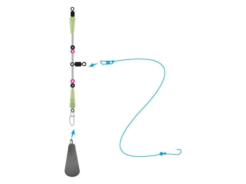 Montage Surfcasting Pro Surf URFE Montage Surfcasting Pro Surf URFE