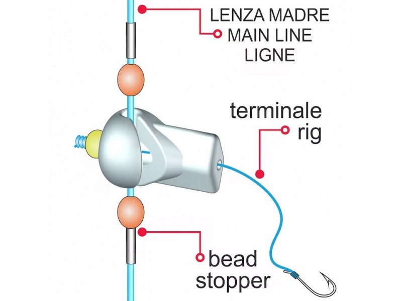 perle-clip-bas-de-ligne-stonfo-2.jpg