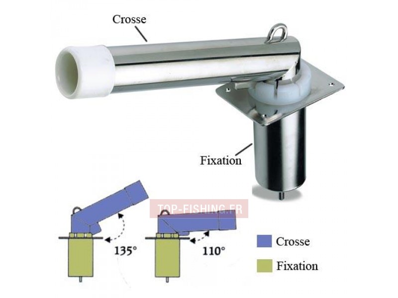 socle-inox-seul-o-crans-encastrable-seanox.jpg socle-inox-seul-o-crans-encastrable-seanox.jpg
