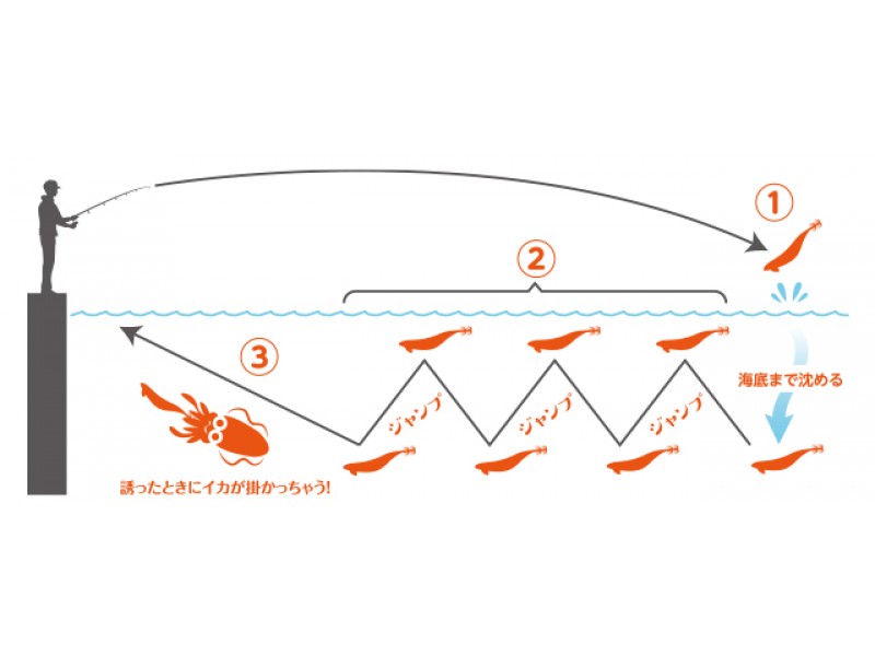 turlutte-yamashita-eginno-mogumogu-3-2-20g-6.jpg