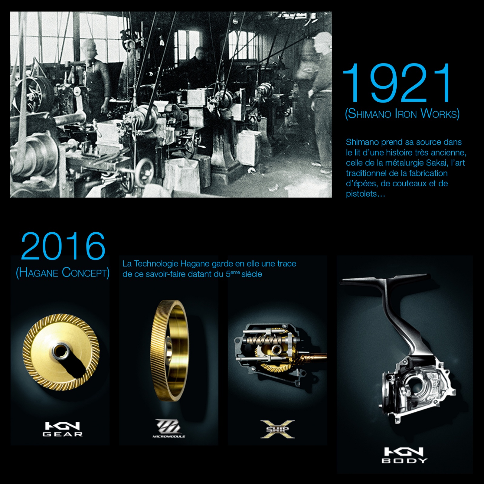 shimano-infographie-de-1921-a-aujourd-hui.jpg