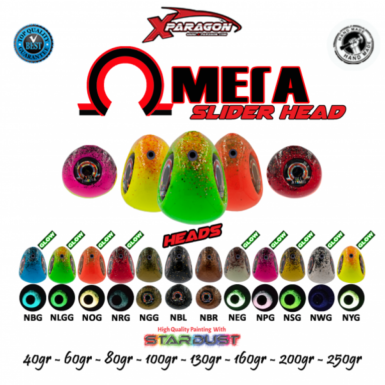 Slider Head Omega X-Paragon: la tête ultra modulable !