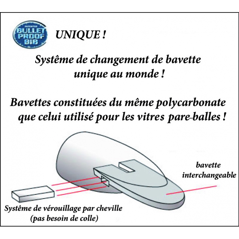 Système de changement de bavette du Sorcerer Halco !