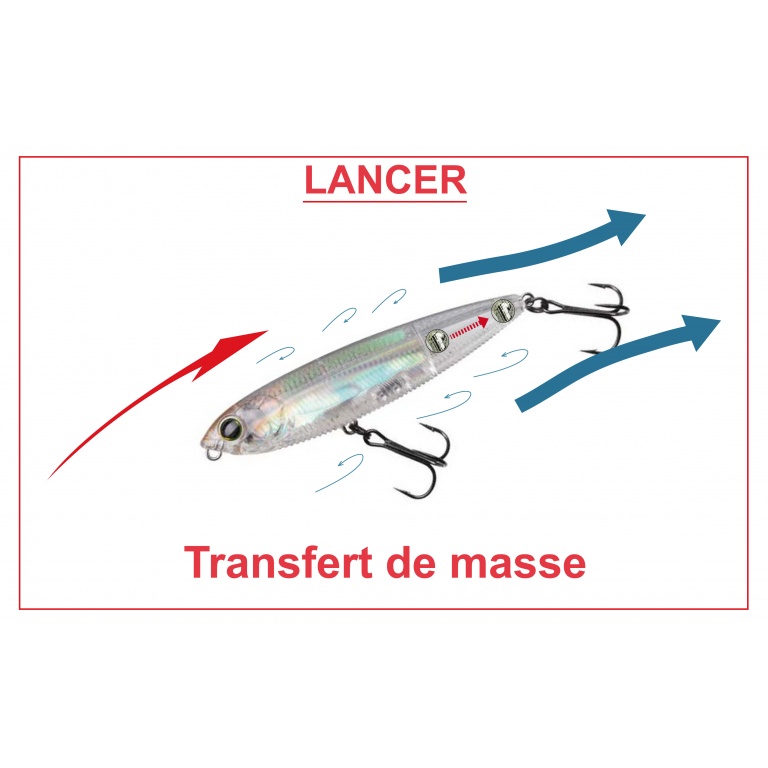 Grâce à son énorme bille faisant transfert de masse, le 3DB Pencil Yo-Zuri se lance à de grandes distances ! Grâce à son énorme bille faisant transfert de masse, le 3DB Pencil Yo-Zuri se lance à de grandes distances !