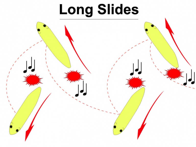 Animation d'un stickbait avec des long Slides