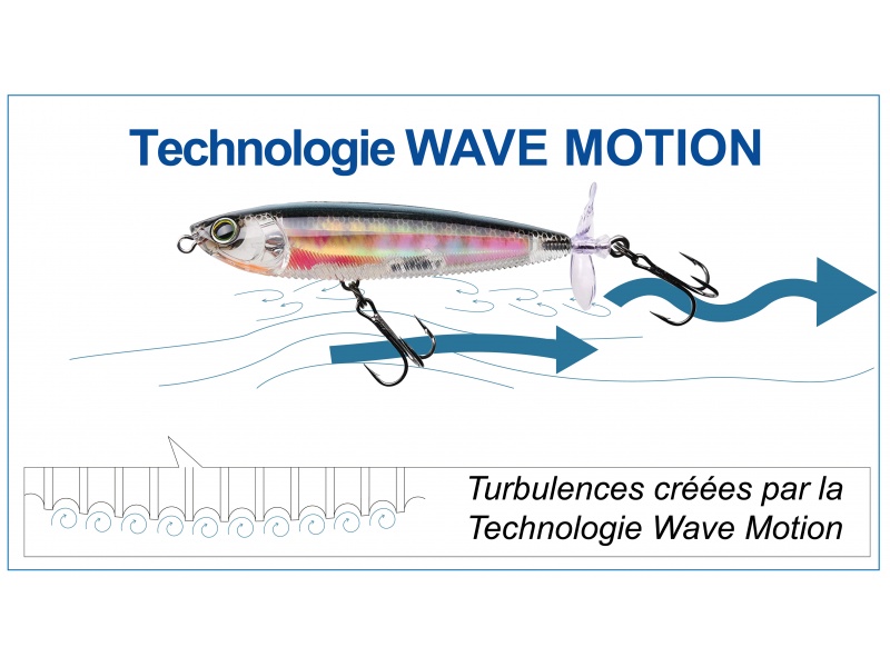 La technologie Wave Motion Yo-Zuri renvoie plus de vibrations lors de la nage