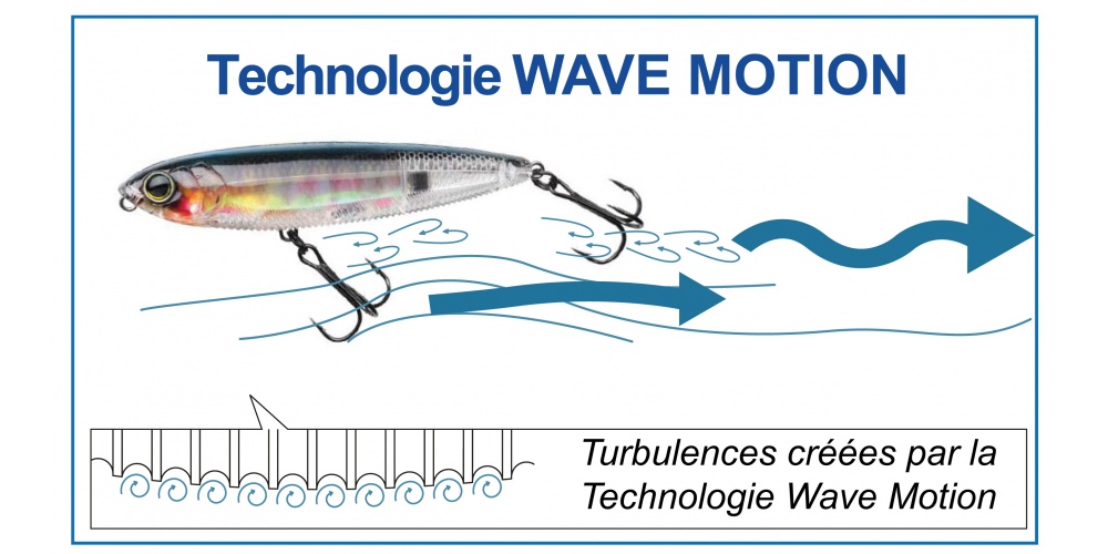 Le 3DB Pencil Yo-Zuri dispose de la technologie Wave Motion renvoyant des vibrations dans toute la couche d’eau Le 3DB Pencil Yo-Zuri dispose de la technologie Wave Motion renvoyant des vibrations dans toute la couche d’eau