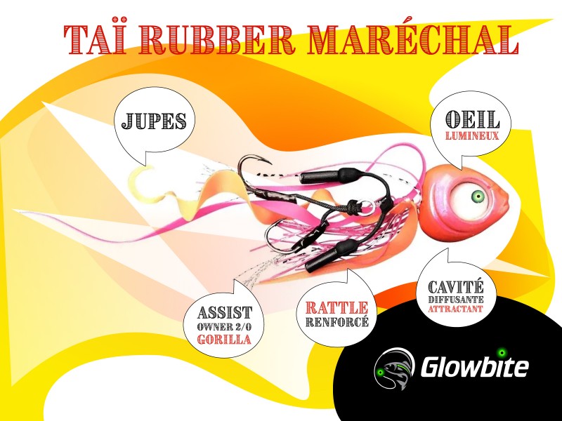ta-rubber-marechal-glowbite-grumpy-fish-schema.jpg