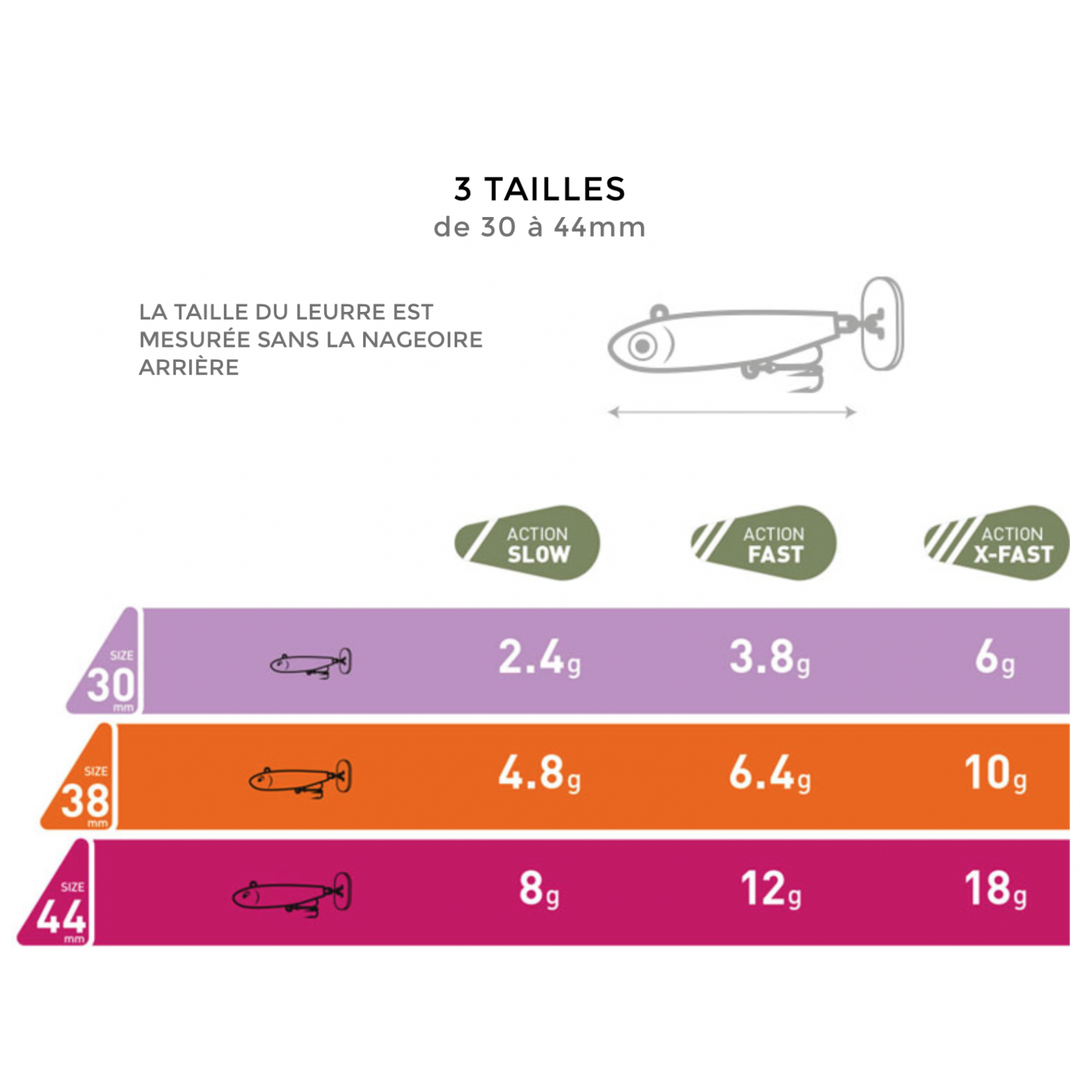 Fiiish Power Tail 44mm 18g Action X-Fast Señuelos Y Moscas Señuelos De Vinilo