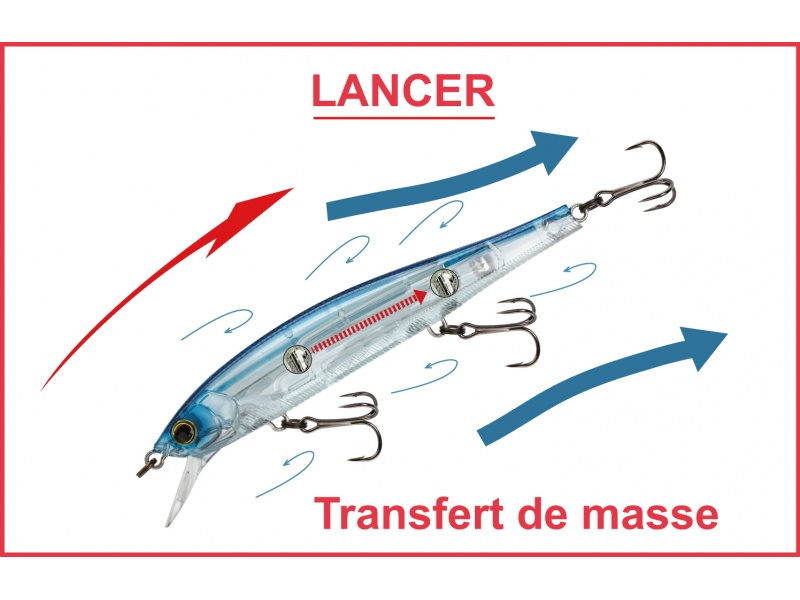 Le 3DB Jerkbait Yo-Zuri dispose d’un transfert de masse ultra performant !