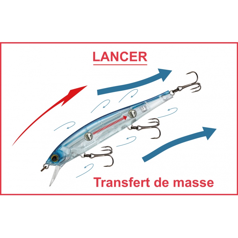 Le 3DB Jerkbait Yo-Zuri dispose d’un transfert de masse ultra performant !