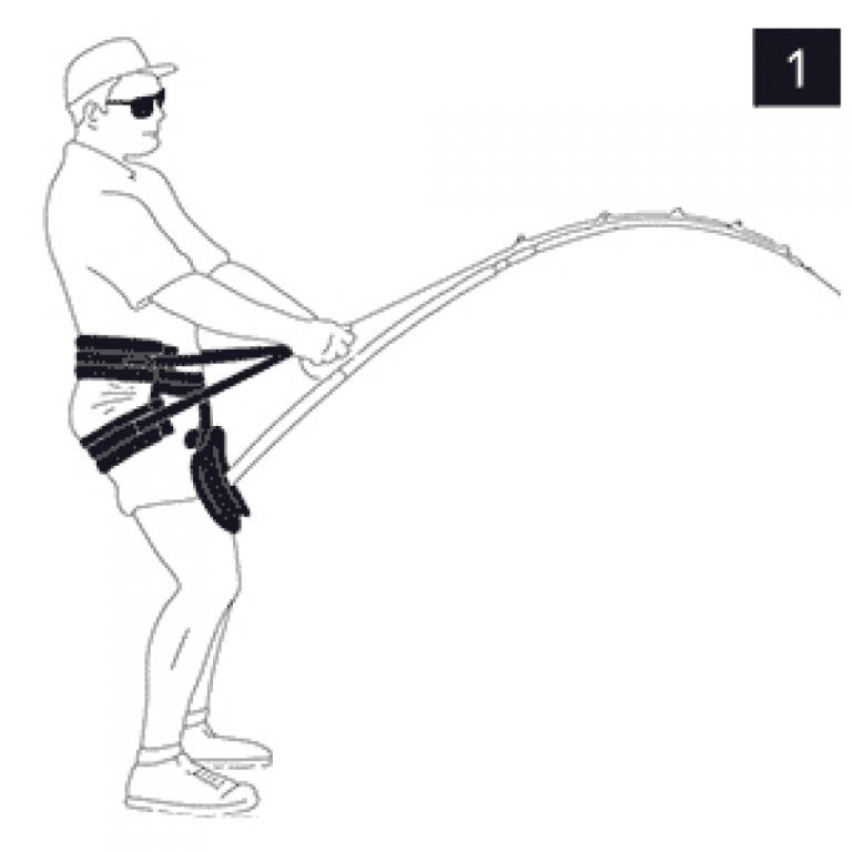 étape 1 : position correcte