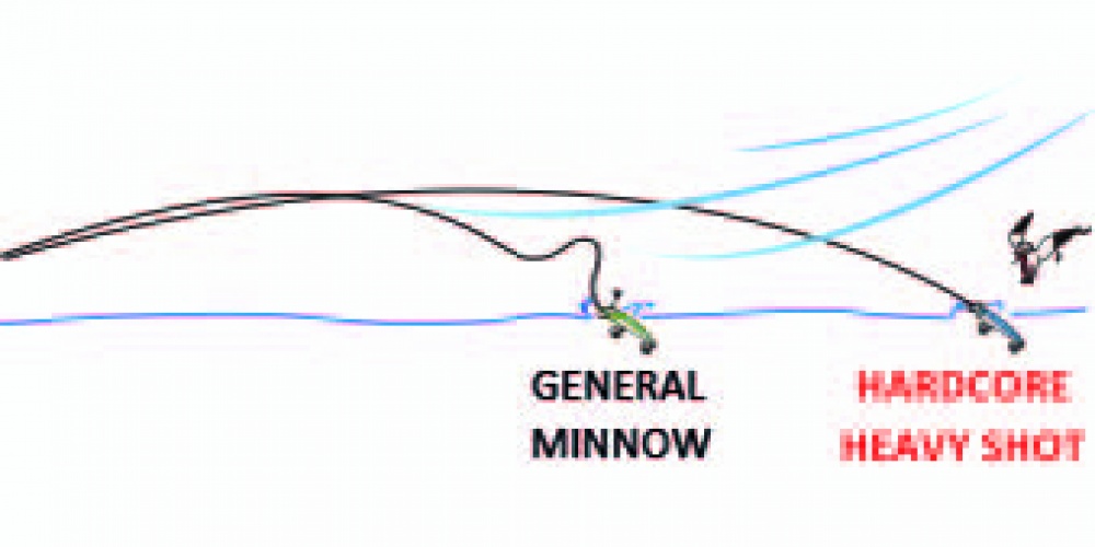 L’Hardcore Heavy Shot Duel se lance à grandes distances ! 